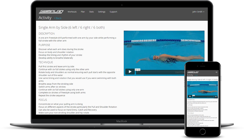 View descriptions and videos for swimming workout activities